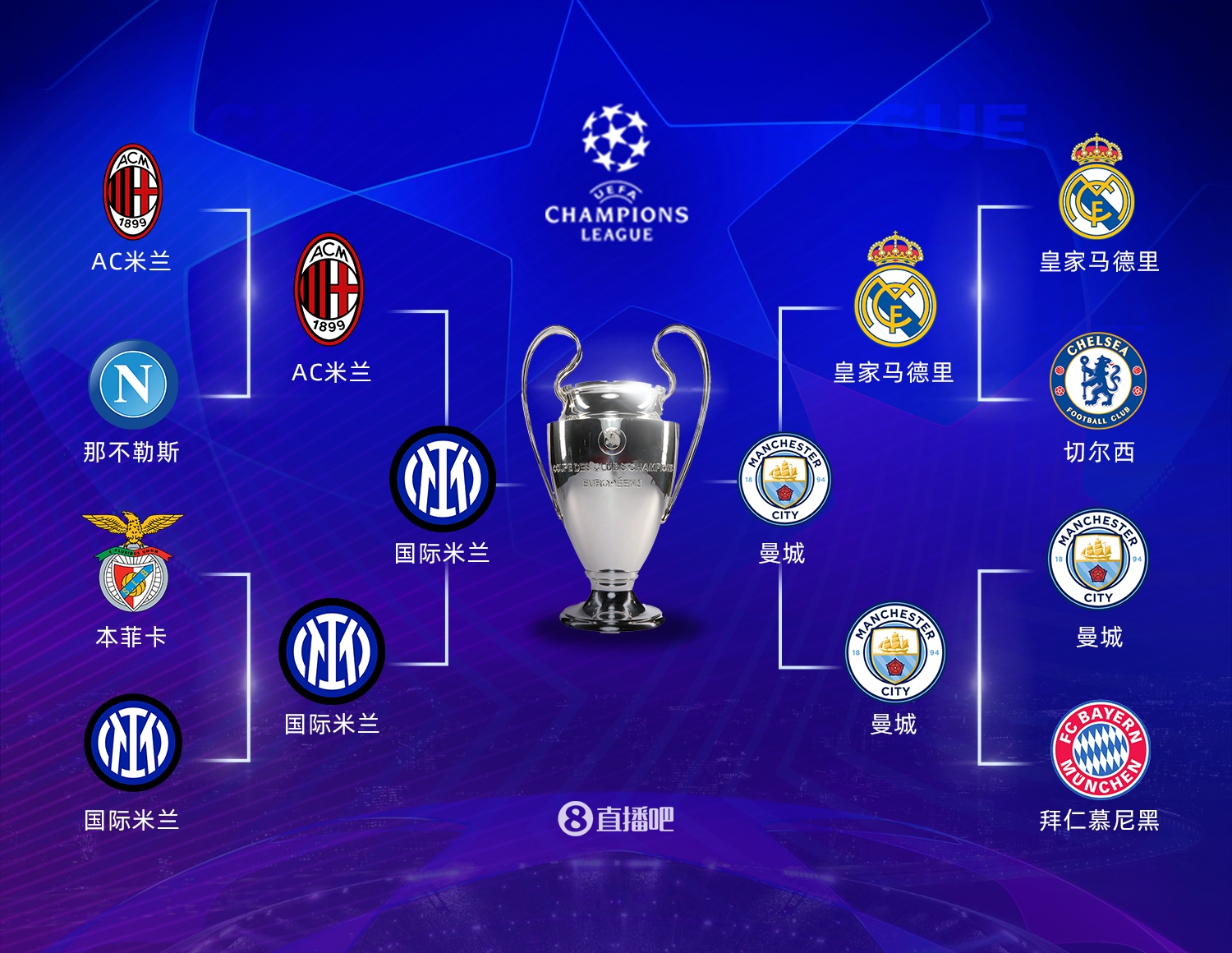 在本次赛事 在本次赛事